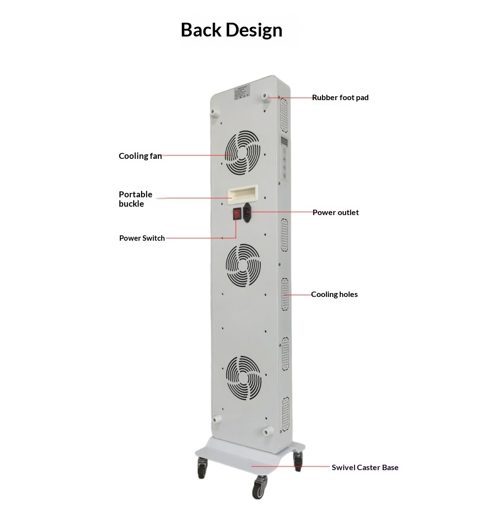 Dual Chip Red Light Therapy Pa - Galvanic Skin Sensor ulasan dan harga