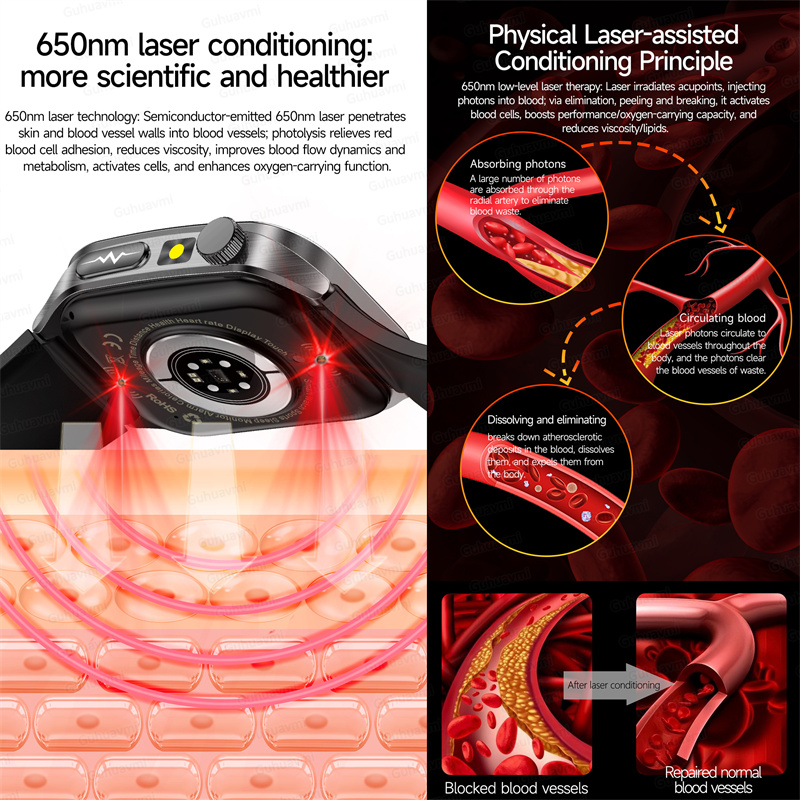 Smart Watch 650nm Dual probe l - Fall Detection Watch ulasan dan harga
