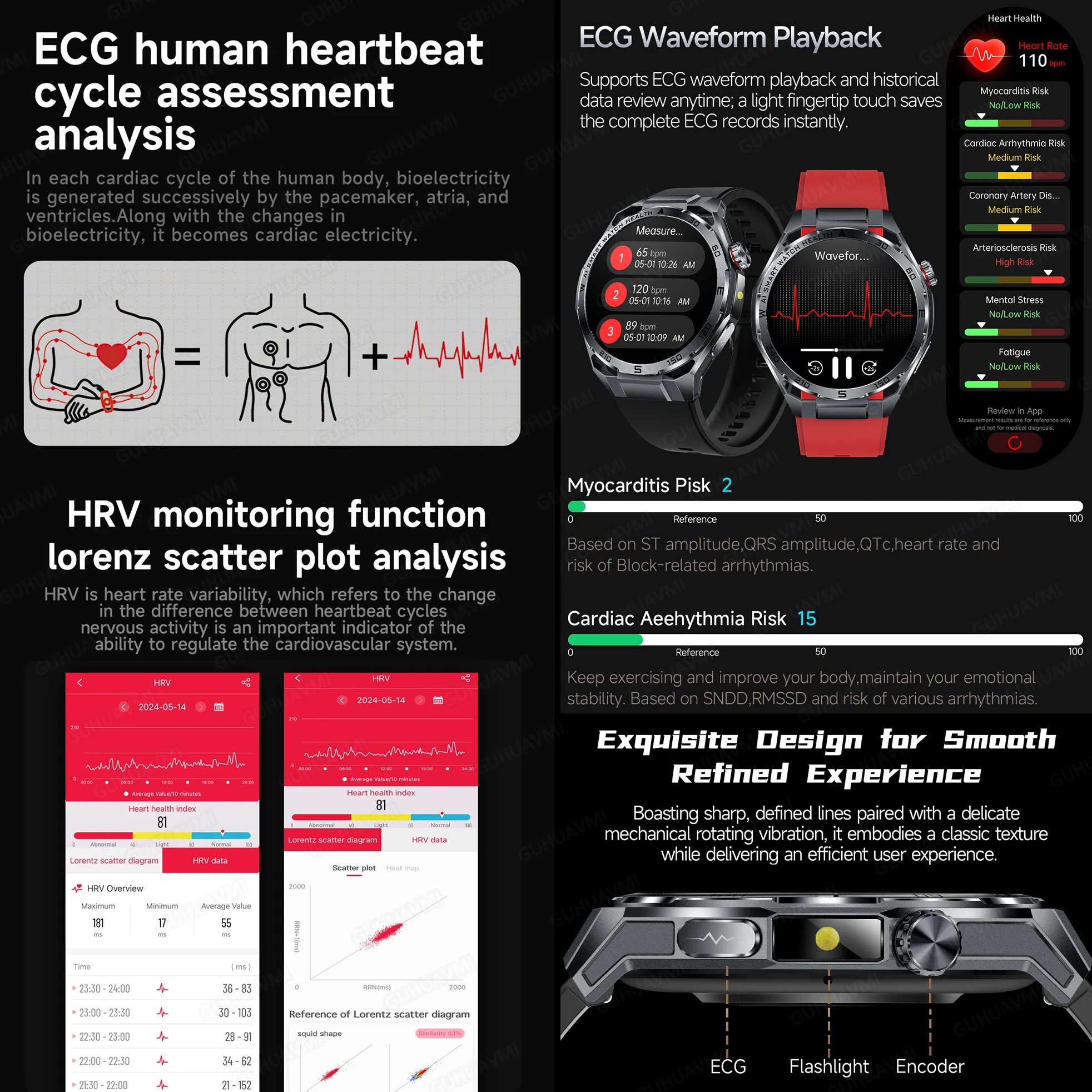 New Blood Pressure Uric Acid B - Fatigue Band Monitor ulasan dan harga