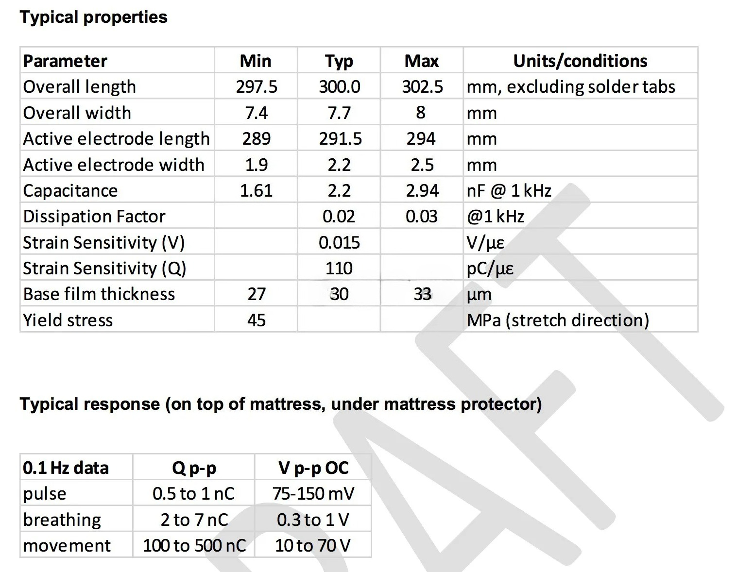 1pcs PVDF Piezoelectric Film S - Breath Rate Monitor ulasan dan harga