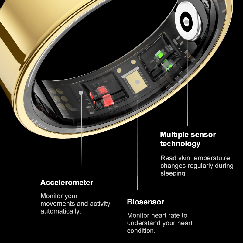 Smart Ring with Charging Case, - Temperature Ring Skin ulasan dan harga